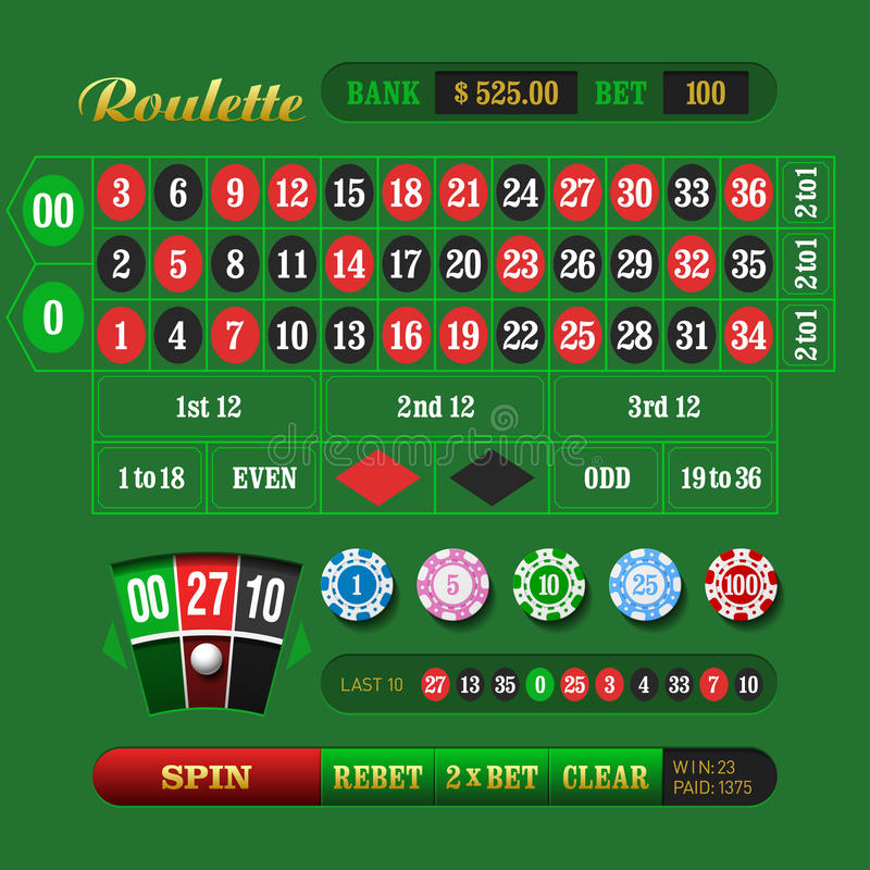 Ruleta Americana