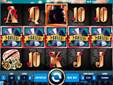 Guns N’ Roses España