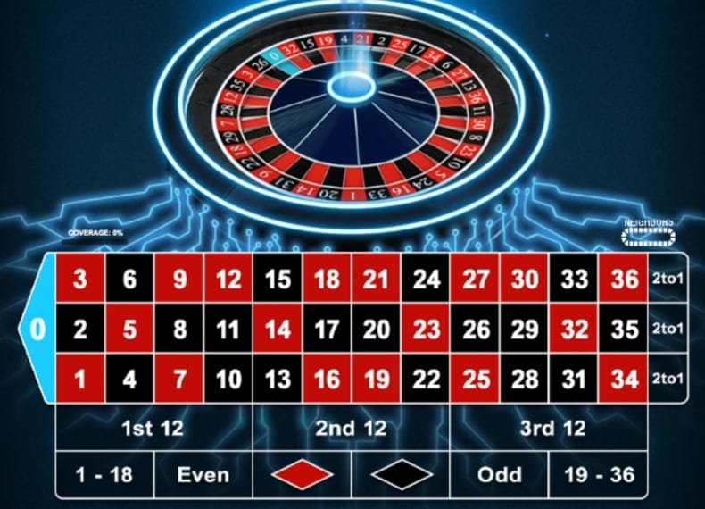 Playtech Quantum Roulette España